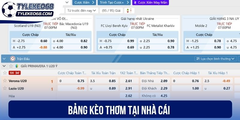 Vin88 - Địa Chỉ Cung Cấp Kèo Bóng Đá Xanh Chín Top 1 3 Bảng kèo thơm tại nhà cái