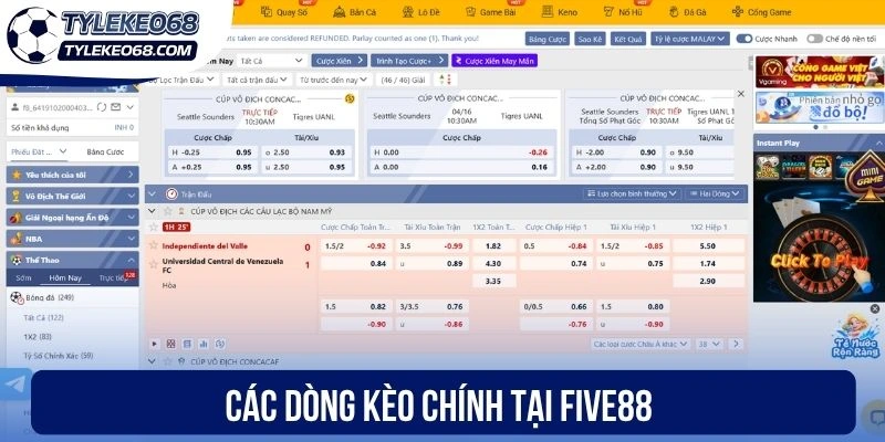 Five88 - Nhà Cái Cá Độ Trực Tuyến Minh Bạch, Kèo Ngon 3 Các dòng kèo chính tại Five88