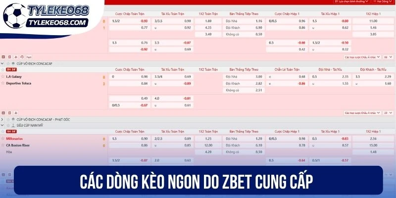 Các sản phẩm giải trí siêu hot của Zbet