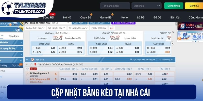 Vivu88 - Nhà Cái Kèo Bóng Đá Xanh Chín Nhất Hiện Nay 3 Cập nhật bảng kèo tại nhà cái