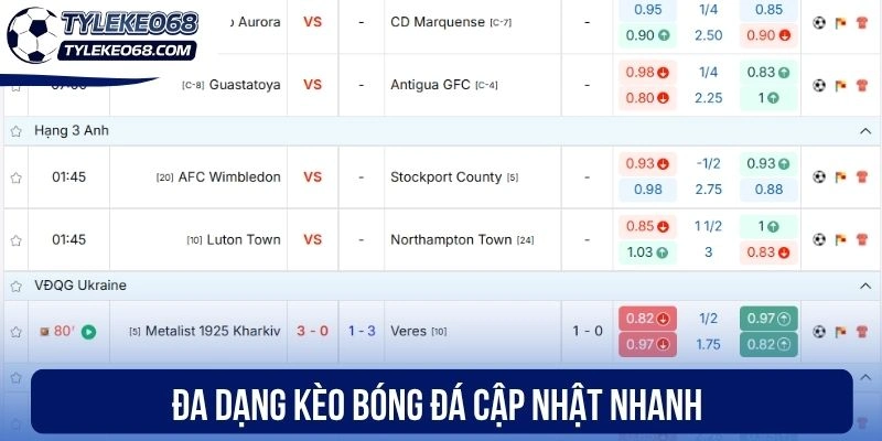 Tỷ Lệ Kèo 68 Chính Thức - Cách Phân Biệt Trang Thật Giả 2 Đa dạng kèo bóng đá cập nhật nhanh