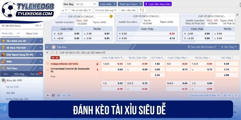Go88 - Nhà Cái Cá Cược Bóng Đá Đỉnh Cao, Chuyên Nghiệp 2026 2 Đánh kèo tài xỉu siêu dễ