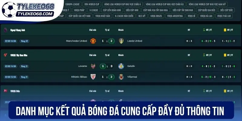 Danh mục kết quả bóng đá cung cấp đầy đủ thông tin