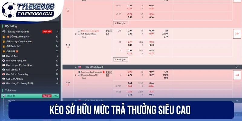 Topbet - Sân Chơi Thể Thao Chuyên Nghiệp Với Đa Dạng Kèo 3 Kèo sở hữu mức trả thưởng siêu cao