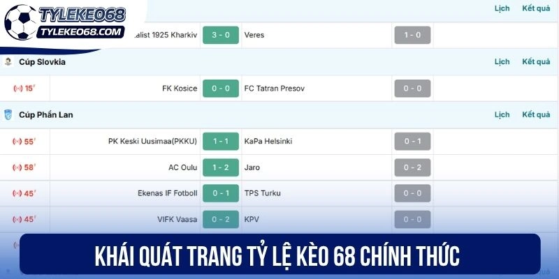 Tỷ Lệ Kèo 68 Chính Thức - Cách Phân Biệt Trang Thật Giả 1 Khái quát trang tỷ lệ kèo 68 chính thức