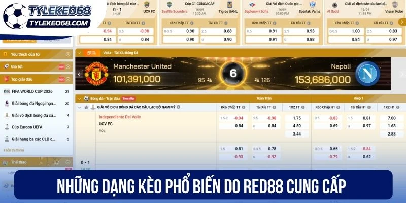 Red88 - Thương Hiệu Cá Cược Bóng Đá, Kèo Thơm Mỗi Ngày 3 Những dạng kèo phổ biến do Red88 cung cấp