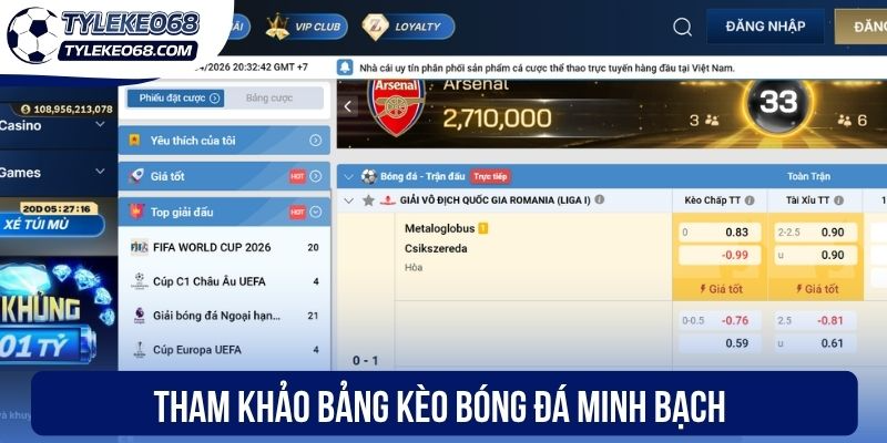 Tham khảo bảng kèo bóng đá minh bạch