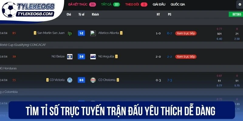 Tìm tỉ số trực tuyến trận đấu yêu thích dễ dàng