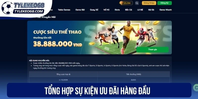 Tổng hợp sự kiện ưu đãi hàng đầu 