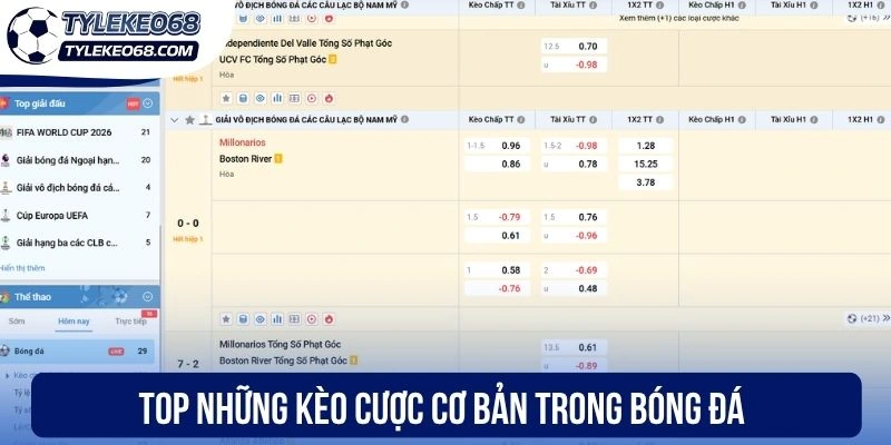 Vic88 - Hệ Sinh Thái Cá Cược Đỉnh Cao Với Tỷ Lệ Kèo Hấp Dẫn 2 Top những kèo cược cơ bản trong bóng đá