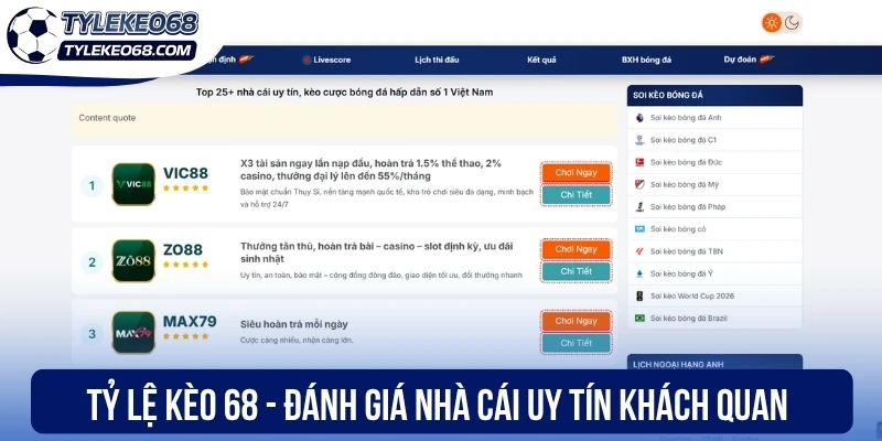 Tỷ lệ kèo 68 - Đánh giá nhà cái uy tín khách quan