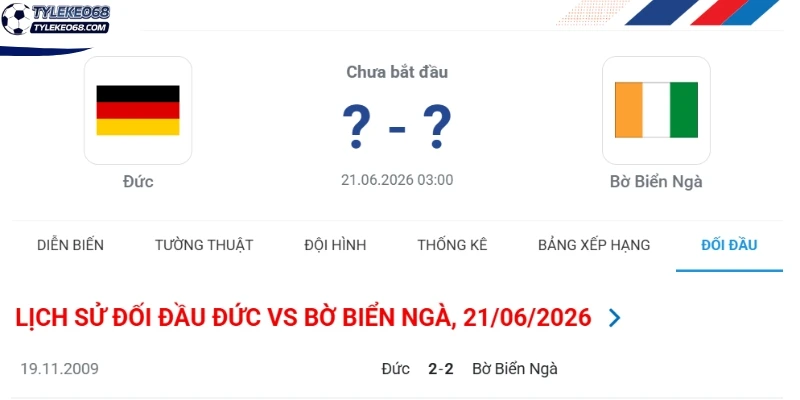 Tỷ Lệ Kèo Đức Vs Bờ Biển Ngà - Bảng E World Cup 03h00 21/06/2026 4 Màn so tài giữa hai đội Đức vs Bờ Biển Ngà gần đây
