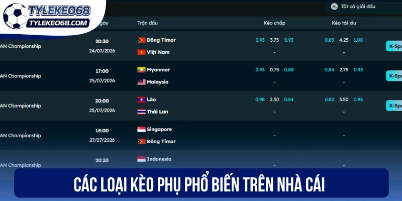 Say88 - Thiên Đường Thể Thao, Đặt Cược Là Trúng Tiền Tỷ 3 Các loại kèo phụ phổ biến trên nhà cái